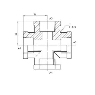 Female NPT x Female NPT x Female NPT x Female NPT Cross, Stainless Steel - HTX Fluid Power