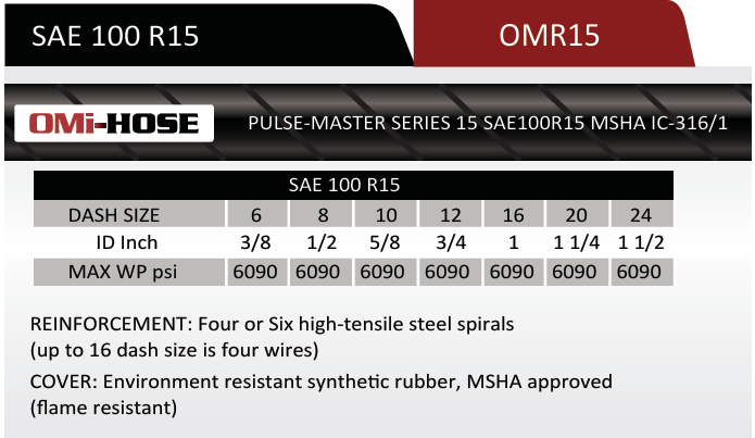R15 Spiral Hydraulic Hose