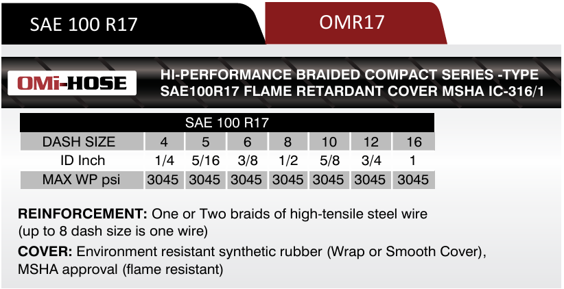 R17 Braided Hydraulic Hose