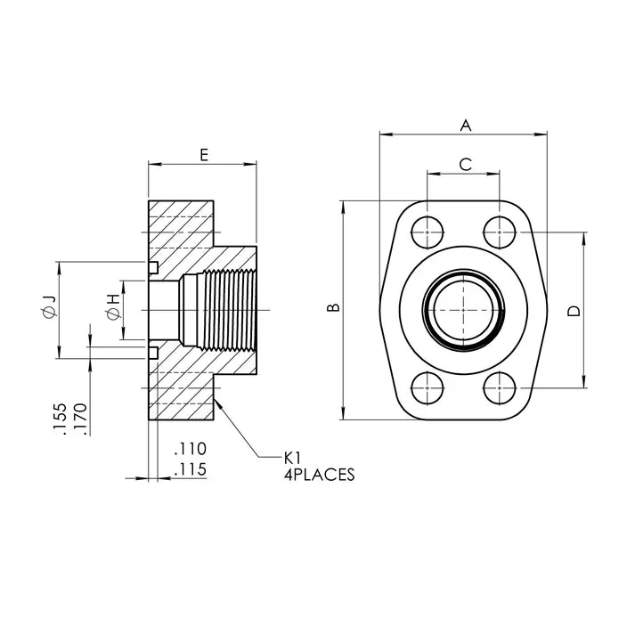 20 FP - 20 Code 61 Flange Block Kit, Carbon Steel