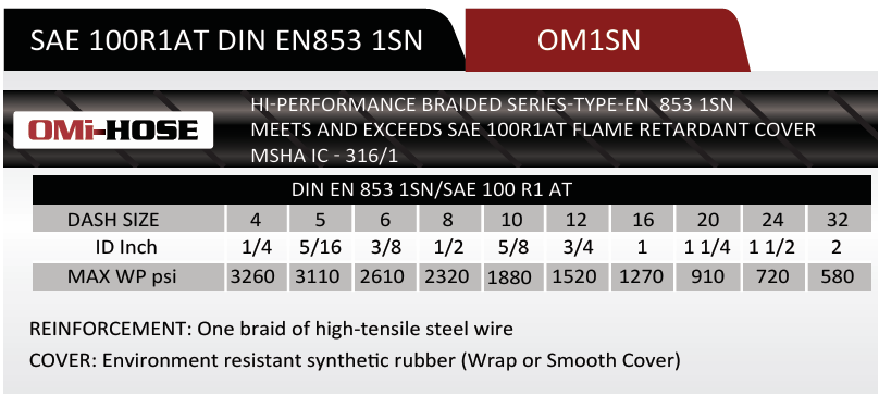 3/8" 1SN Braided Hydraulic Hose, 2610 Max WP PSI
