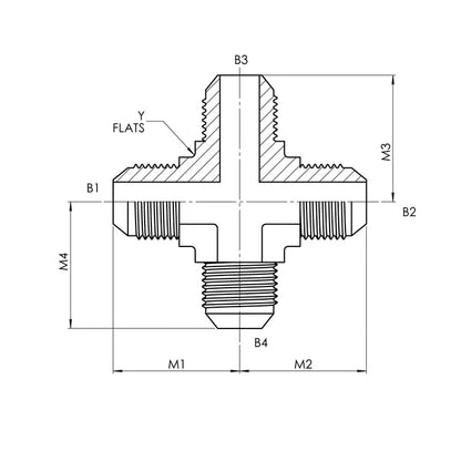 16 MJ - 16 MJ - 16 MJ - 16 MJ Cross Forged, Carbon Steel - HTX Fluid Power
