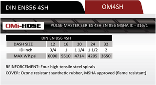 4SH-12 | 3/4" 4SH Spiral Hydraulic Hose, 6090 Max WP PSI - HTX Fluid Power