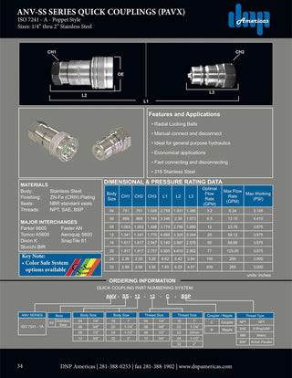 ANV-SS-04-04C-NPT | 1/4" Coupling with NPTF; 316 Stainless Steel - HTX Fluid Power