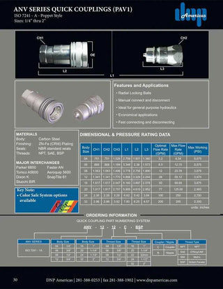 ANV-20-20N-NPT | 1 1/4" Nipple with 1 1/4" NPT Female - HTX Fluid Power