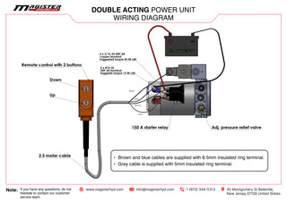 HPU-SR-12VDC-DA-08 | Hydraulic Pump Power Unit Double Acting 12V DC 8 Quart Steel Tank