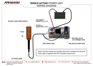 HPU-PR-12VDC-SA-06 | Hydraulic Pump Power Unit Single  Acting 12V DC 6 Quart Plastic Tank