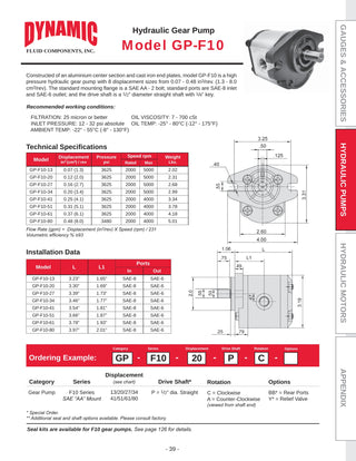 GP-F10-13-P-A specification sheet