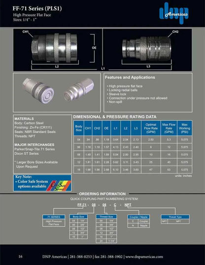 Snaptite 71 Series Interchange Quick Coupling, Flush Face, 1" Coupling Body X 1" NPT Threads - HTX Fluid Power