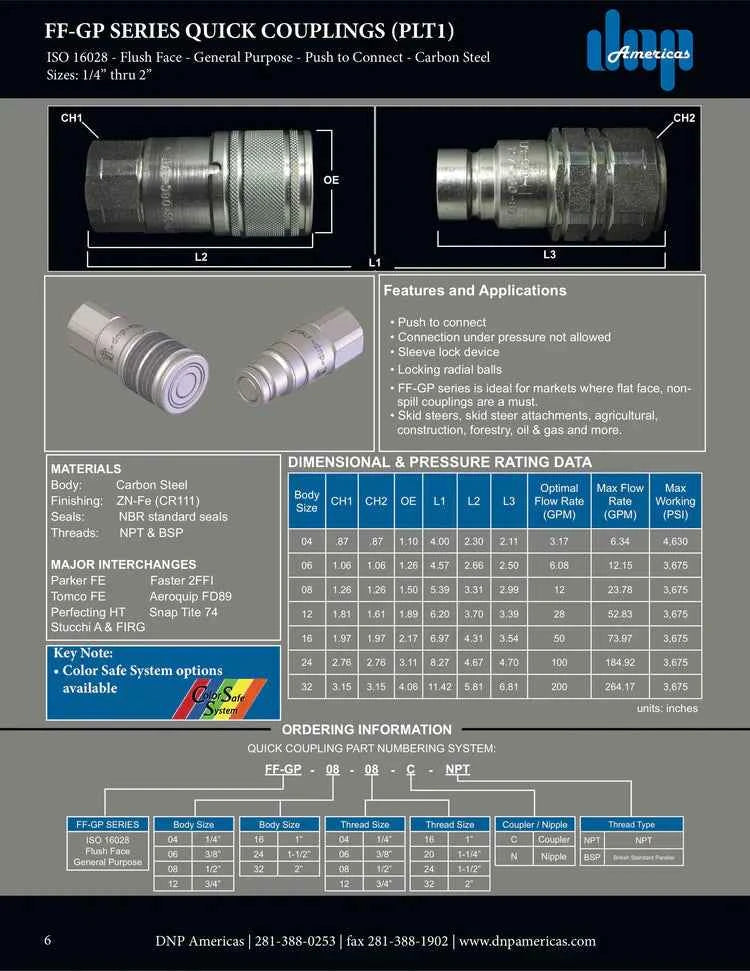 3/4"  Coupling Body x 1" NPTF.. - HTX Fluid Power