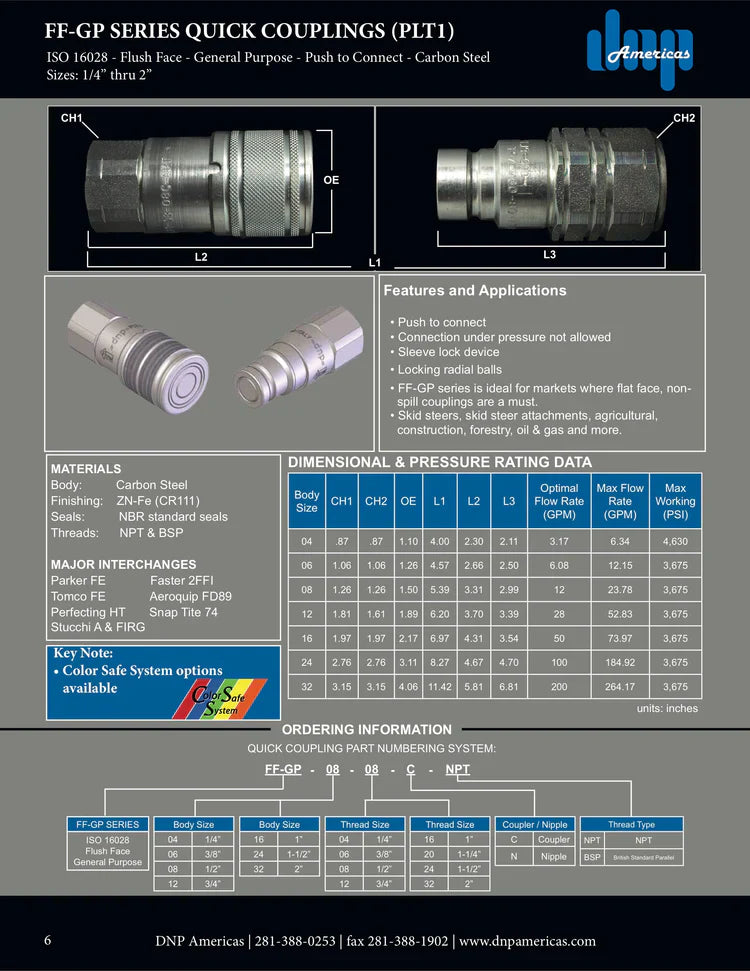 1/4" Flat Face Coupler with 1/4" Female NPT Threads, General Purpose (DNP#PLT1.0606.012)..