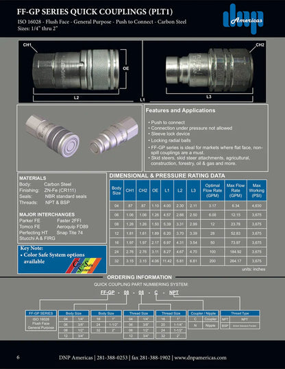 1/4" Flat Face Coupler with 1/4" Female NPT Threads, General Purpose (DNP#PLT1.0606.012)..