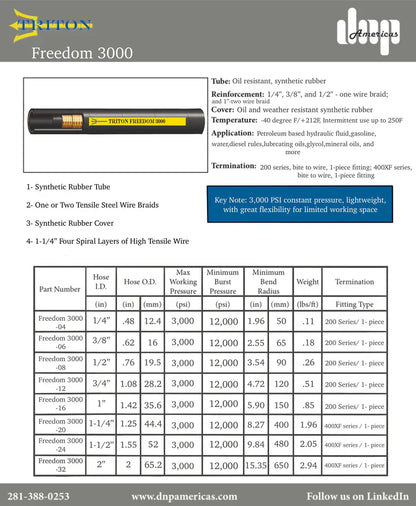 Freedom 3000-08-100' | 1/2" 100R17 x 100' length, Hydraulic Hose
