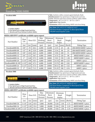 Freedom 6000-12 | Isoberic 4-Wire 3/4" Hydraulic Hose