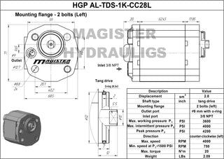 HGP AL-TDS-1K-CC28L | 2.8 CC mini hydraulic gear pump flat tang shaft CCWCCW