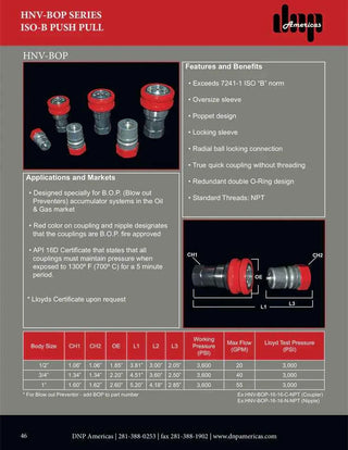 HNV-BOP-12-12C-NPT | ISO-B series coupling 3/4" x 3/4" female NPT threads, BOP certified - HTX Fluid Power