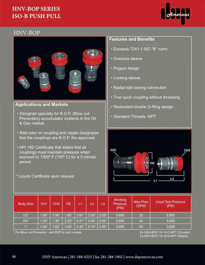 ISO-B series nipple 1" x 1" female NPT threads, BOP certified..