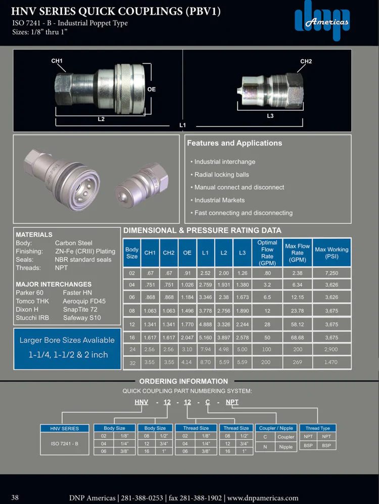 1 1/2" Coupling Body with 1 1/2" NPT Female..