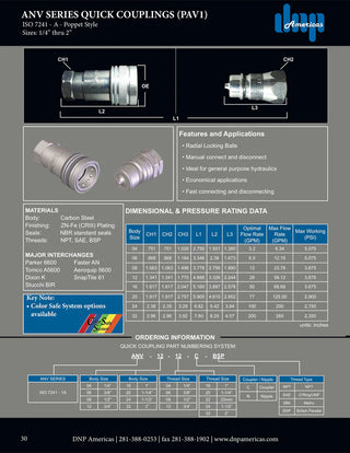 NS-04-04C-NPT | 1/4" Coupler (ball Style) with 1/4" NPT Female - HTX Fluid Power