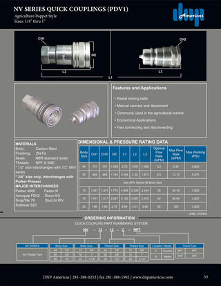 NV-04-04C-NPT | Agricultural Interchange ( Poppet Style), 1/4" Coupler Body x 1/4" Female NPT. - HTX Fluid Power