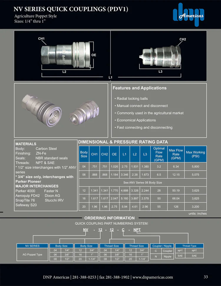 Agricultural Interchange ( Poppet Style), 1/4" Coupler Body x 1/4" Female NPT...