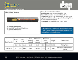 OFW-2IN-Coil | 2" Oilfield Workover Hose, 5,000PSI Working pressure