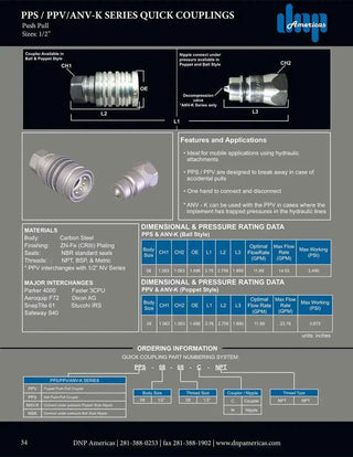 PPV-08-08C | 1/2" Double Acting Coupler (Poppet Style) x 1/2" NPT Female - HTX Fluid Power