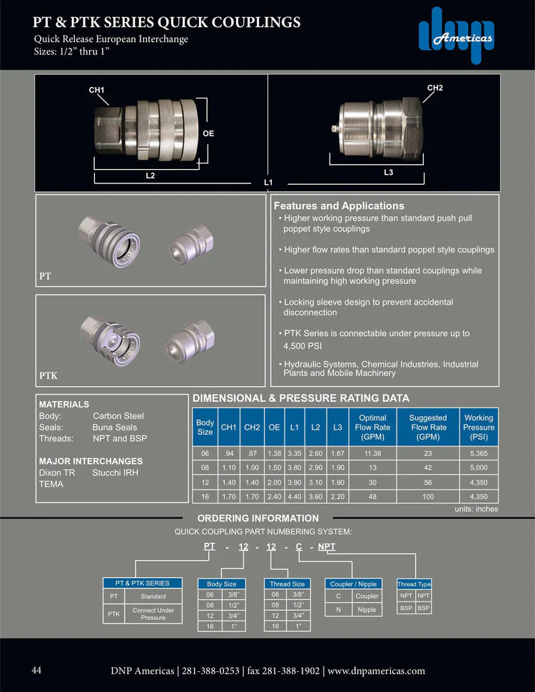 Parker TEMA interchange coupling 3/4 body x 3/4 female BSP threads - Connect under Pressure -