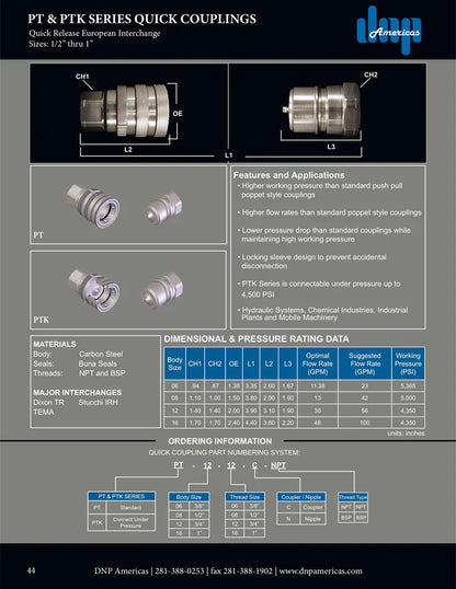 Parker TEMA interchange coupling 3/4 body x 3/4 female BSP threads - Connect under Pressure -