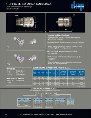 PTK-12-12N-NPT | Parker TEMA interchange nipple 3/4" body x 3/4" female NPT threads - Connect under Pressure - HTX Fluid Power