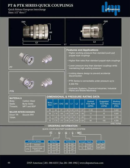 Parker TEMA interchange nipple 1/2" body x 1/2" female NPT threads - Connect under Pressure.. - HTX Fluid Power