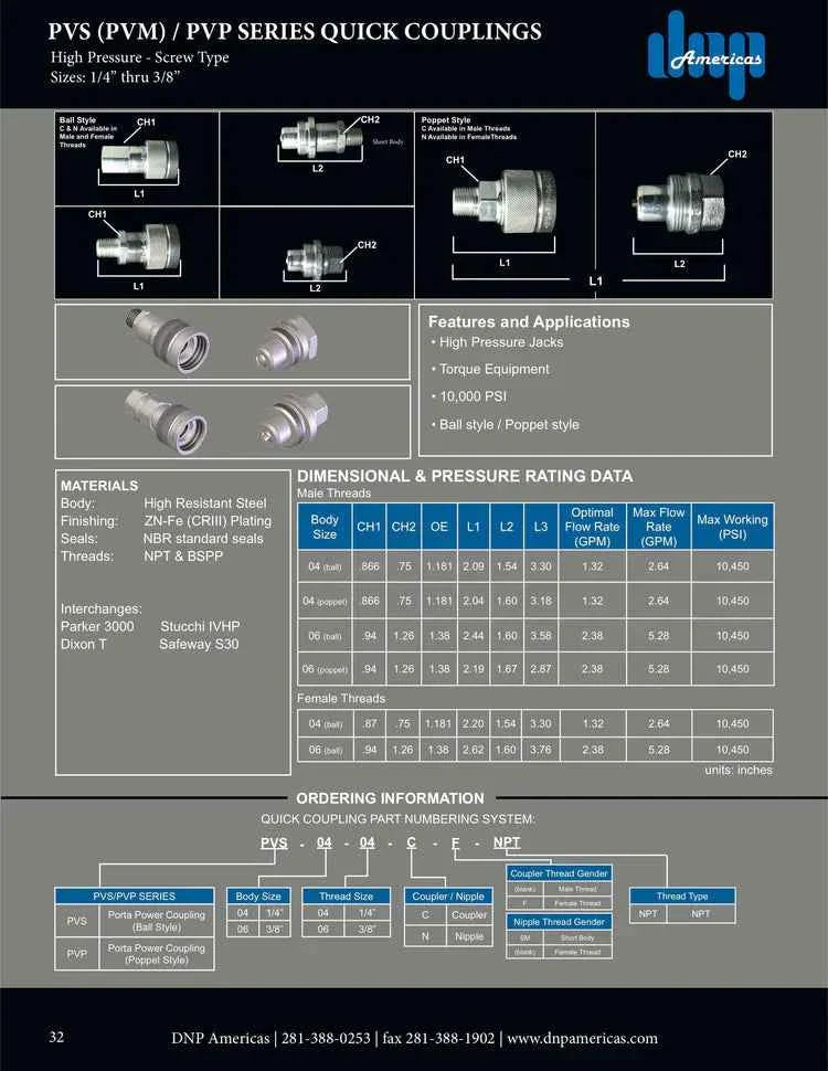 1/4" Coupling (Poppet Style) x 1/4" NPT Male - HTX Fluid Power