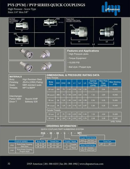 1/4" Coupling (Poppet Style) x 1/4" NPT Male - HTX Fluid Power