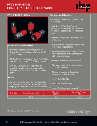 PVT4 1" screw type nipple body x 1" female NPT threads, BOP certified