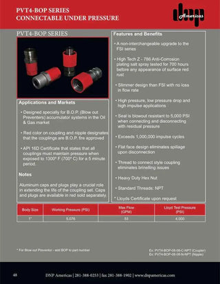 PVT4-BOP-16-16C-NPT | PVT4 1" screw type coupling body x 1" female NPT, BOP certified - HTX Fluid Power