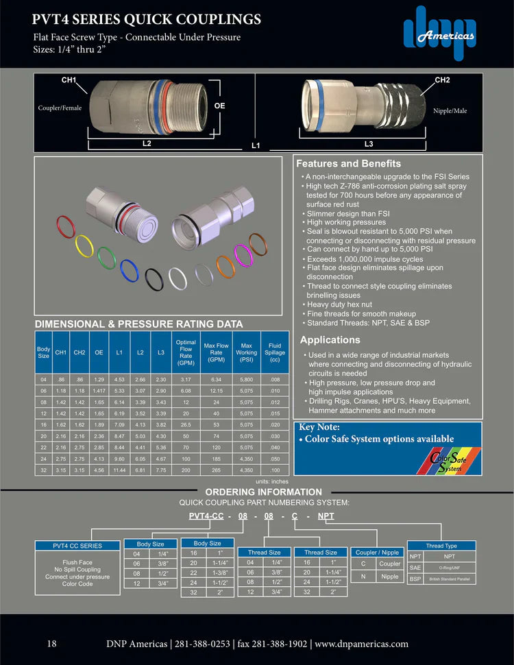 1" Screw type flat face coupler X 1" female SAE thread; Color Code Band System