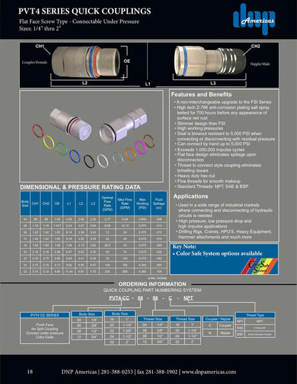 1" Screw type flat face coupler X 1" female SAE thread; Color Code Band System
