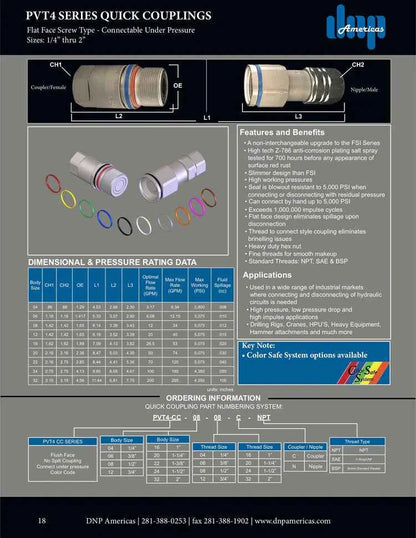 3/8" Screw type flat face nipple X 3/8" female NPT; Color Code Band System