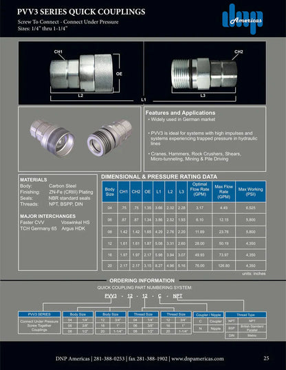 3/8" Coupling Body x 1/4" NPT Female Threads. - HTX Fluid Power