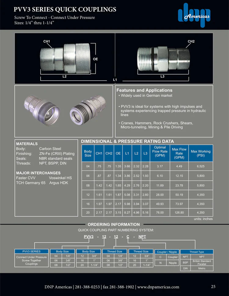 3/4" Coupling Body x 1/2" NPT Female Threads