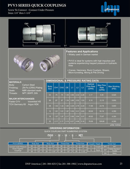 3/4" Coupling Body x 1/2" NPT Female Threads