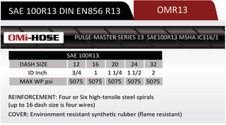 R13-12 | 3/4" R13 Spiral Hydraulic Hose, 5075 Max WP PSI - HTX Fluid Power