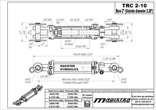 TRC 2x10 | 2" bore x 10" stroke tie rod hydraulic cylinder
