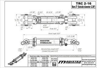 TRC 2x16 | 2" bore x 16" stroke tie rod hydraulic cylinder