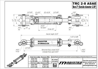 TRC 2x8 ASAE | 2" bore x 8" ASAE stroke tie rod hydraulic cylinder