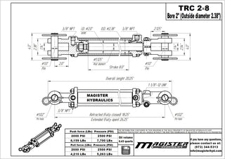 TRC 2x8 | 2" bore x 8" stroke tie rod hydraulic cylinder