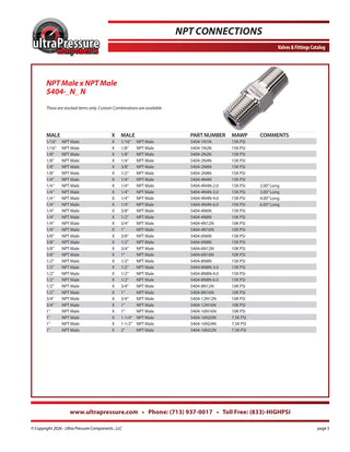 5404-1N1N Ultra Pressure specification sheet