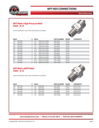 5404-4N4H Ultra Pressure specification sheet