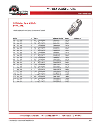 5404-2NM9 Ultra Pressure specification sheet