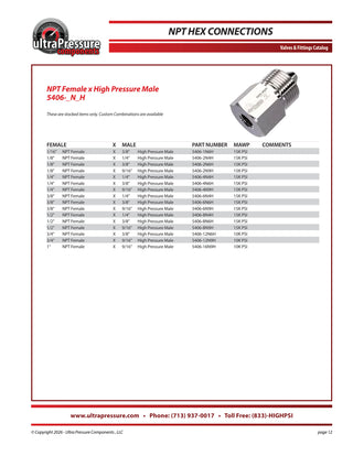 5406-1N6H Ultra Pressure specification sheet